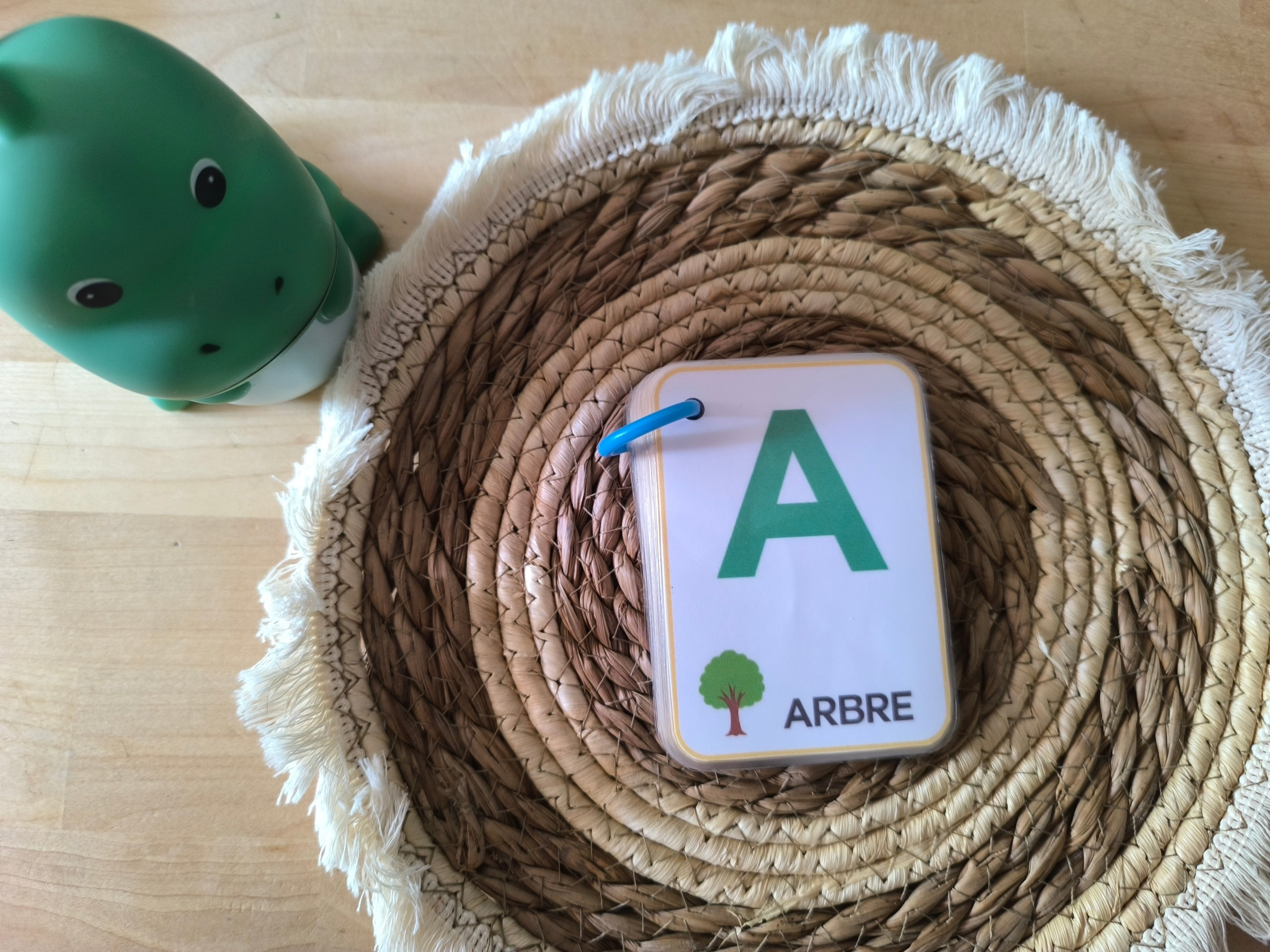 Mémo des lettres de l'alphabet