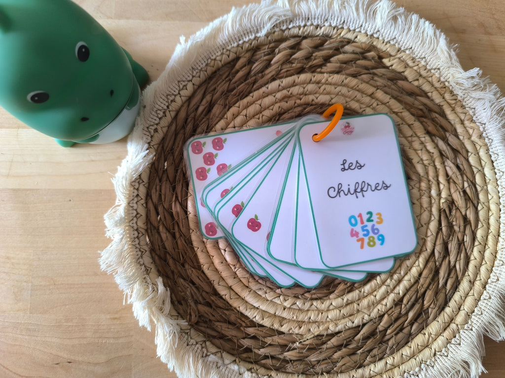Mémo des chiffres